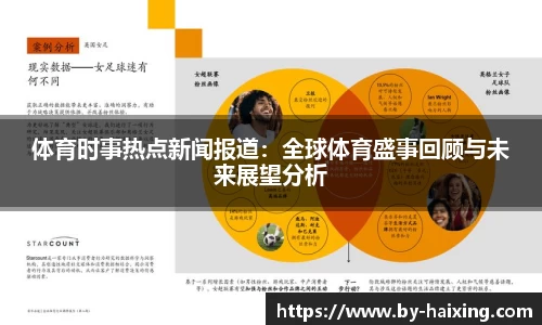 体育时事热点新闻报道:全球体育盛事回顾与未来展望分析