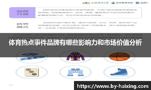 体育热点事件品牌有哪些影响力和市场价值分析