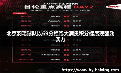 北京羽毛球队以69分领跑大满贯积分榜展现强劲实力